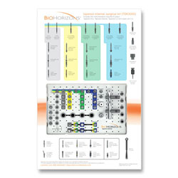 Picture of Tapered Surgical Kit Reference (TSK3000)