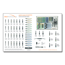 Picture of Guided Surgery Kit Reference Chart