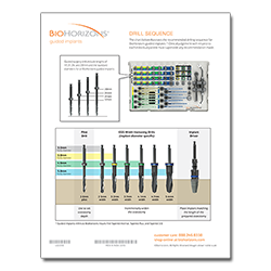 Picture of Guided Surgery Kit Drill Sequence