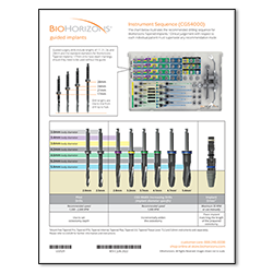 Picture of Guided Surgery Kit Instrument Sequence Chart (CGS4000)